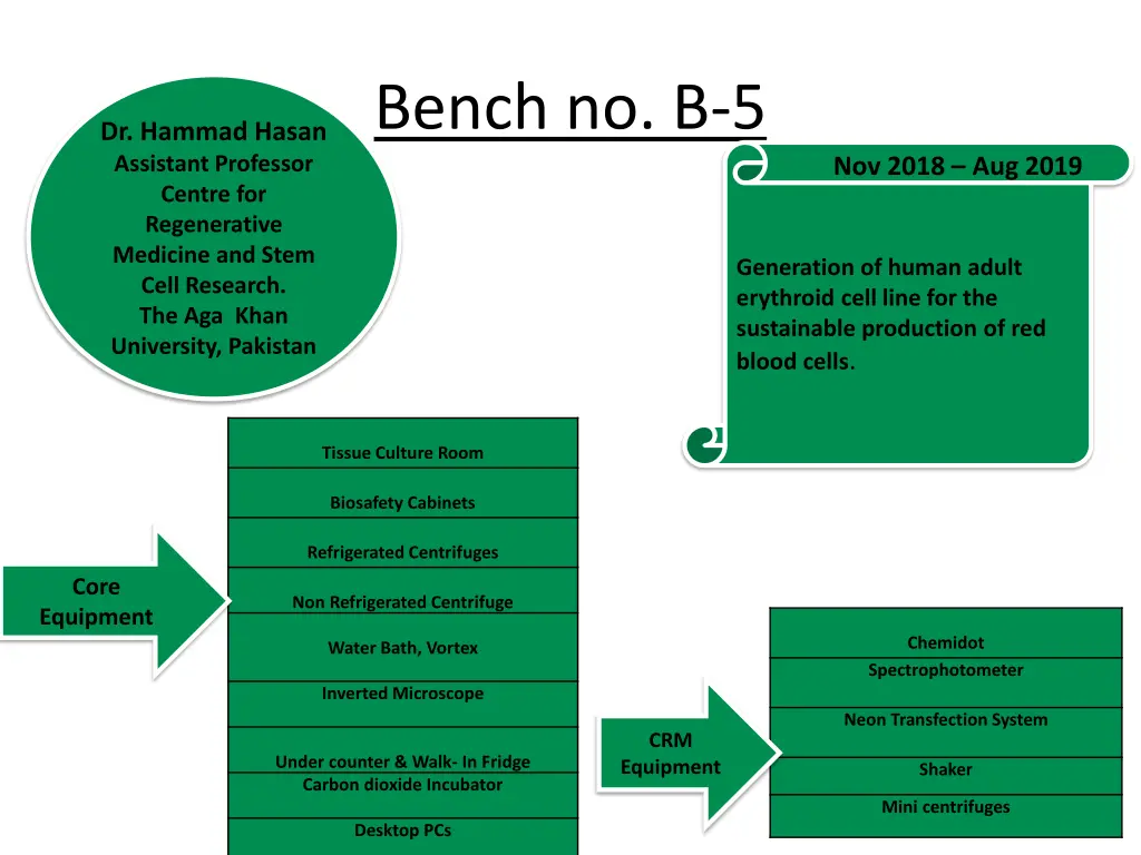 bench no b 5