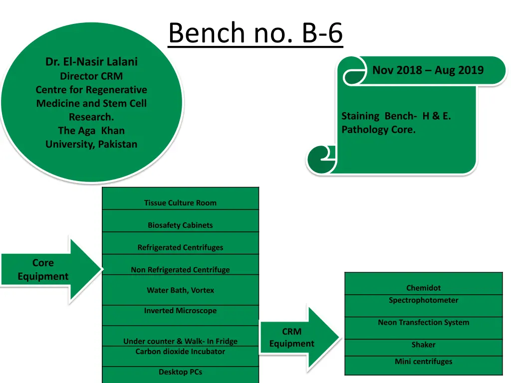 bench no b 6