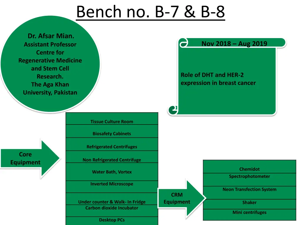 bench no b 7 b 8