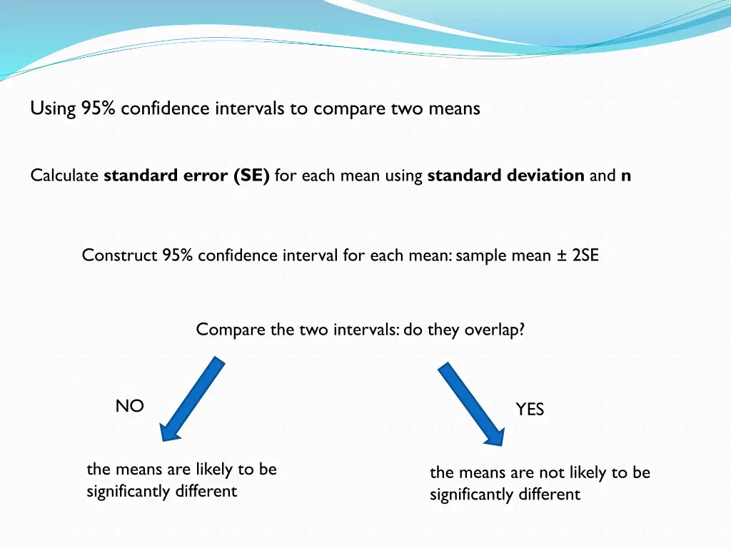 using 95 confidence intervals to compare two means