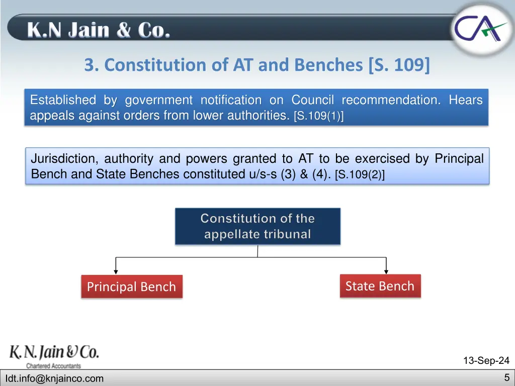 k n jain co k n jain co 2