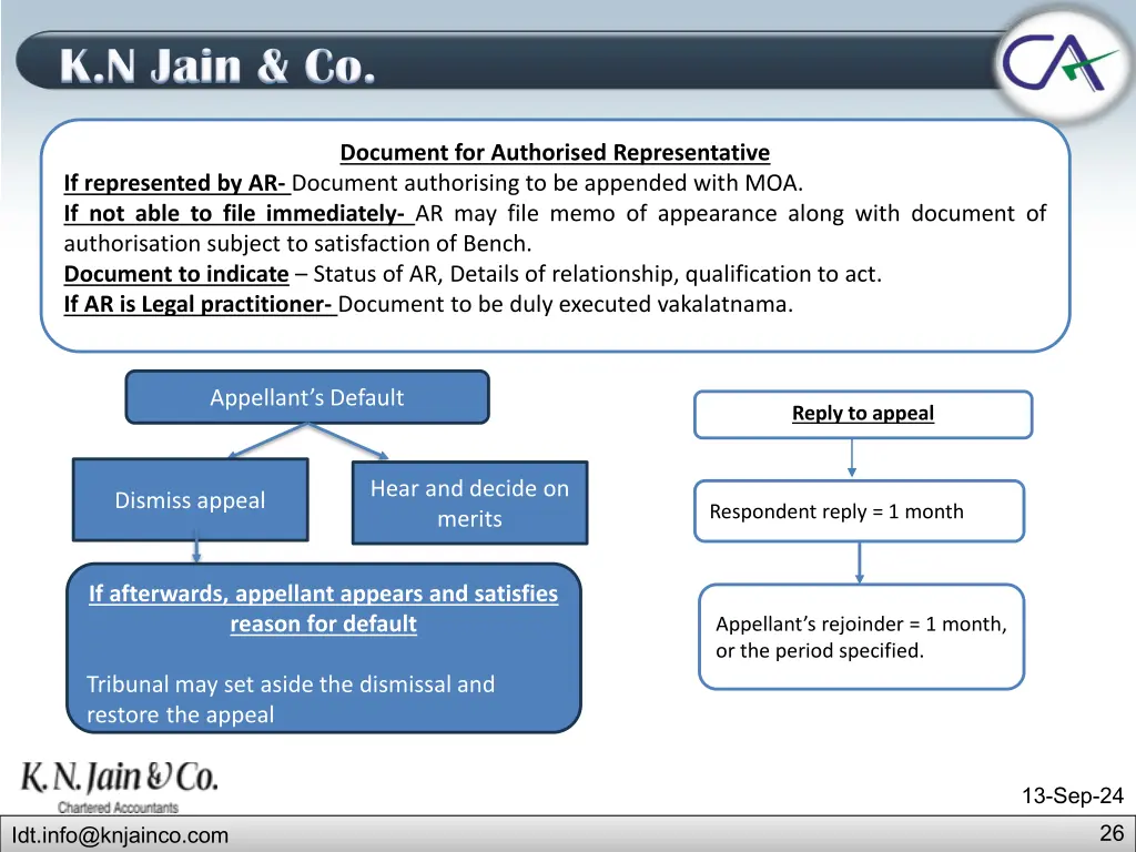 k n jain co k n jain co 21