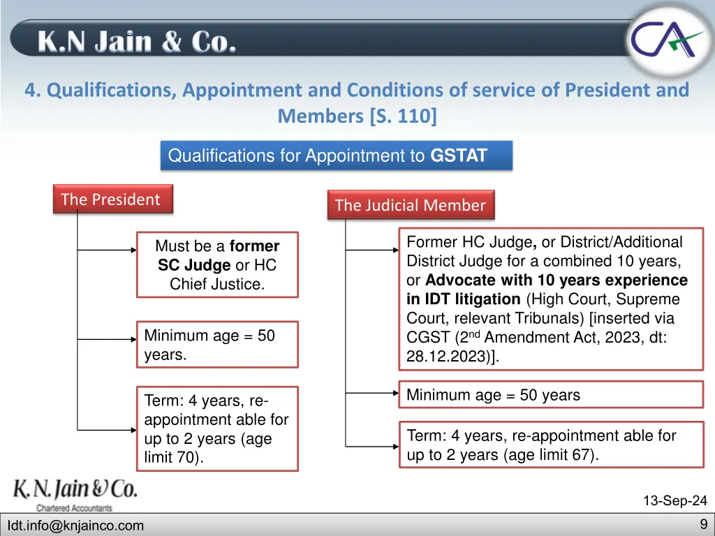 k n jain co k n jain co 5