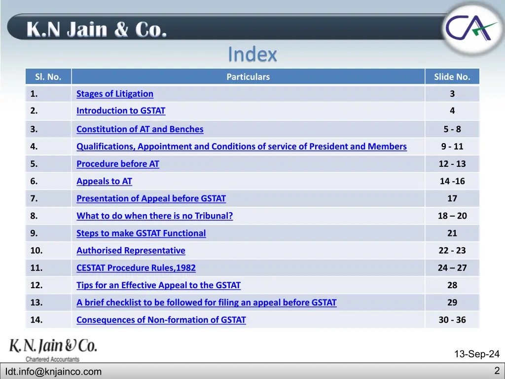 k n jain co k n jain co