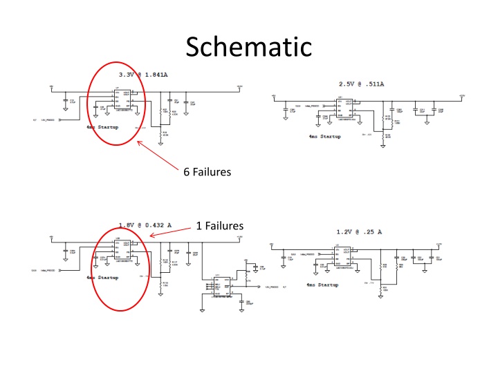 schematic