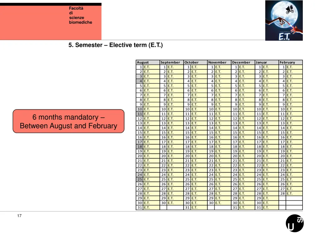 5 semester elective term e t