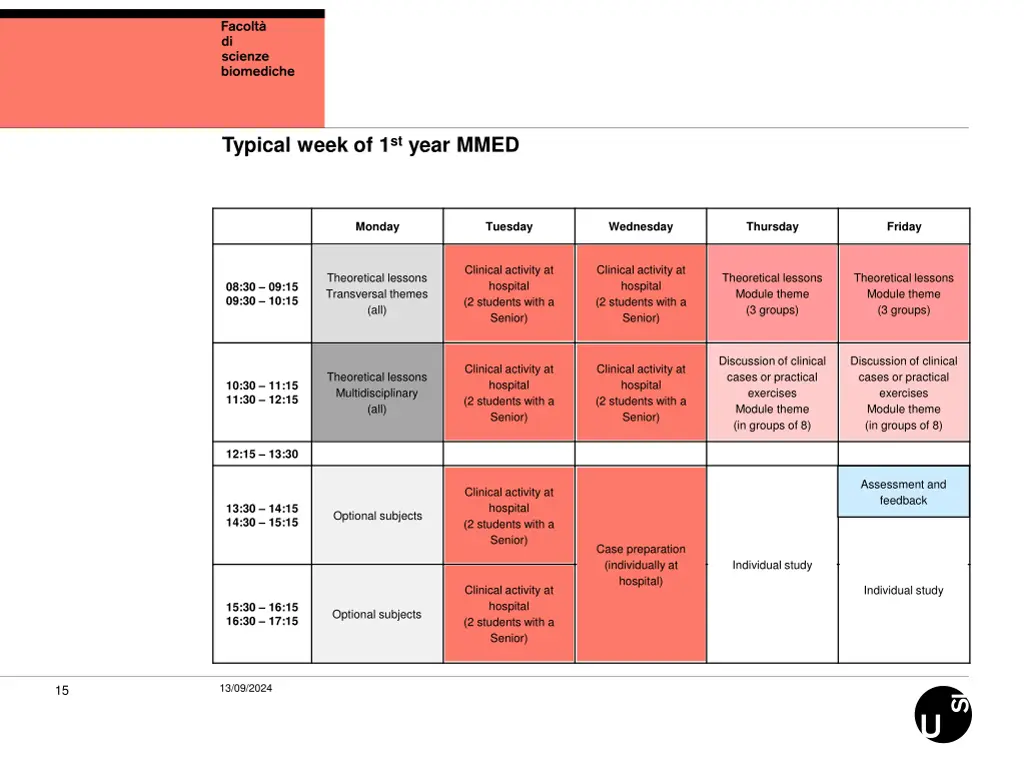 typical week of 1 st year mmed