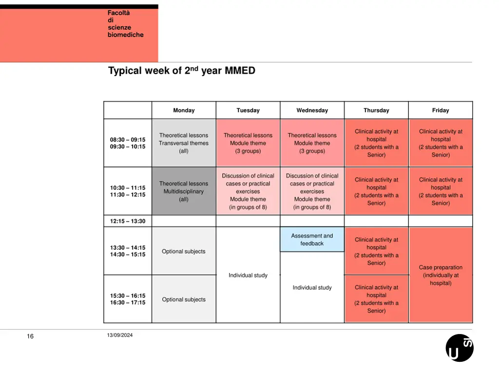 typical week of 2 nd year mmed