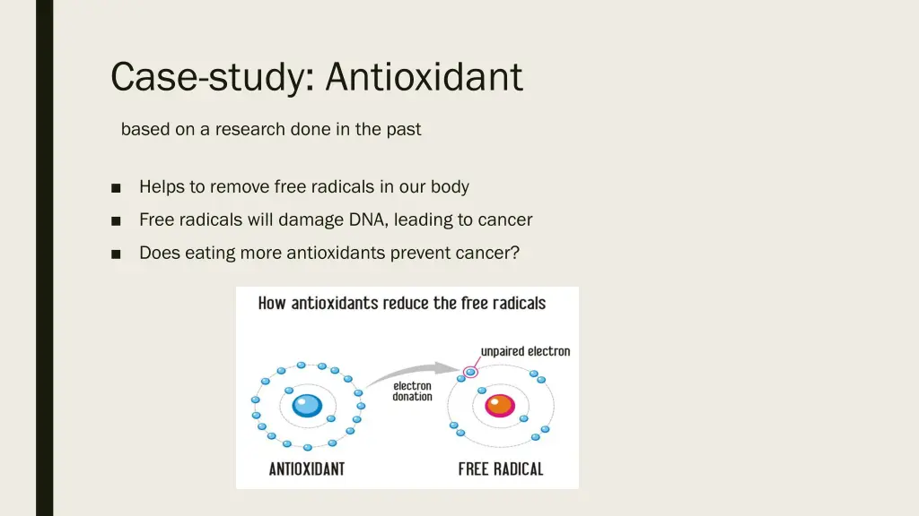 case study antioxidant