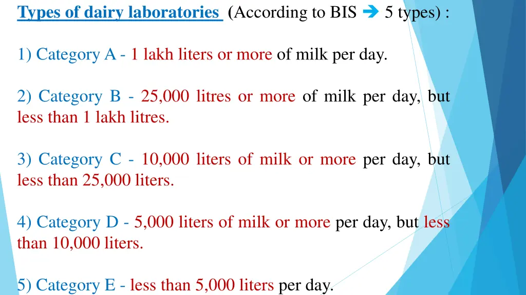 types of dairy laboratories according