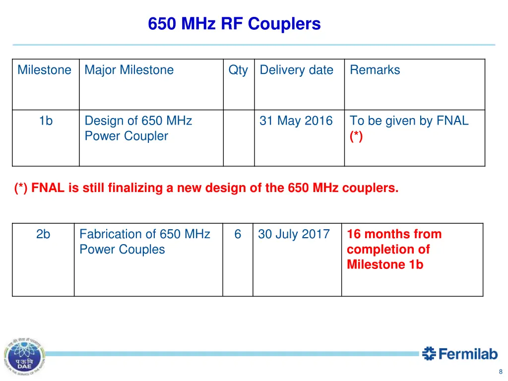 650 mhz rf couplers