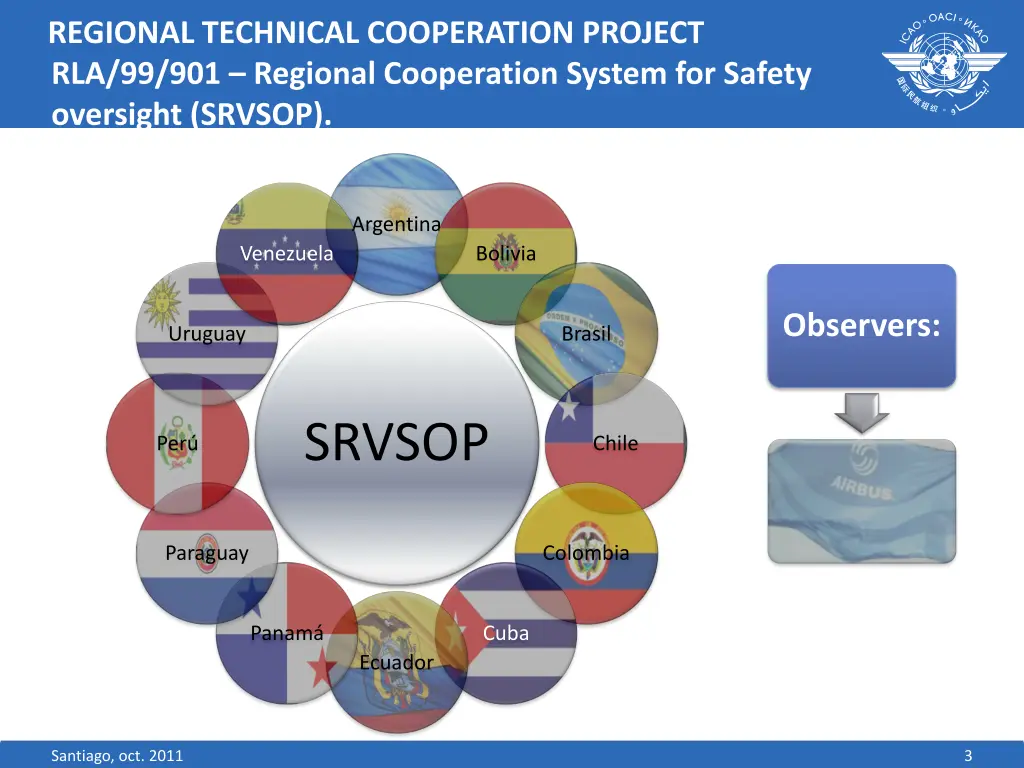 regional technical cooperation project