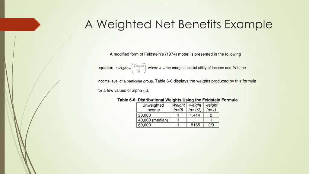 a weighted net benefits example