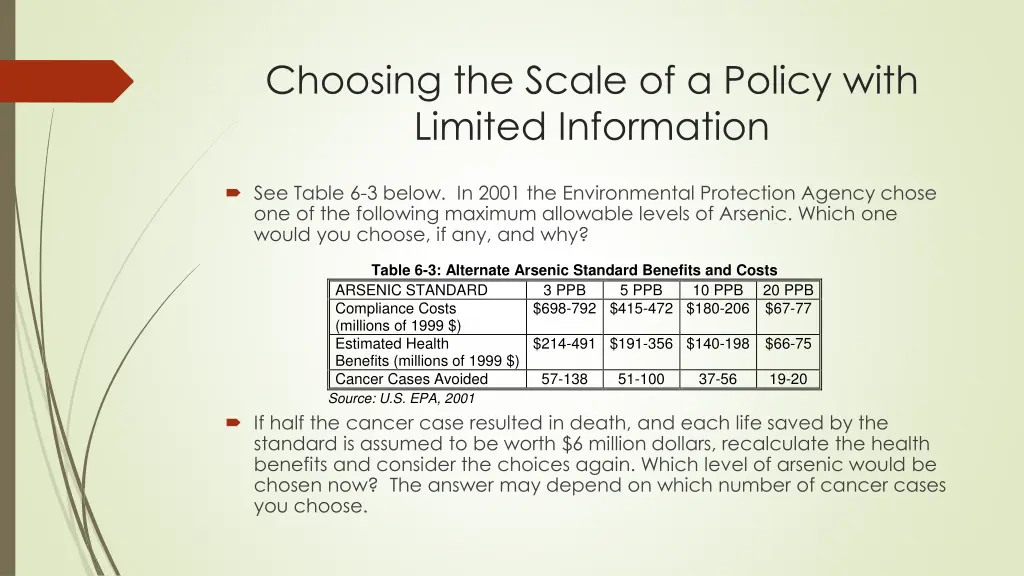 choosing the scale of a policy with limited