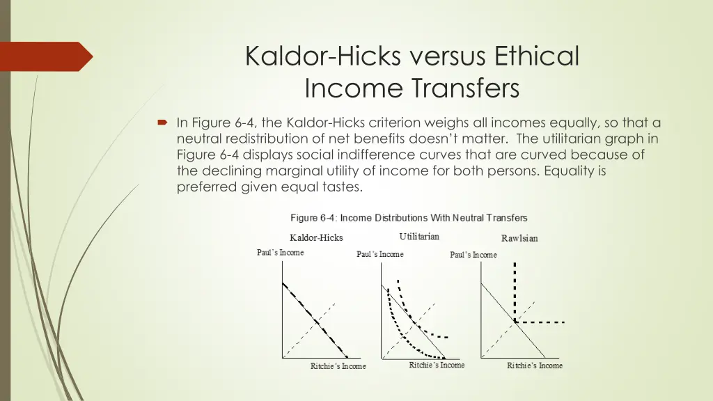 kaldor hicks versus ethical income transfers