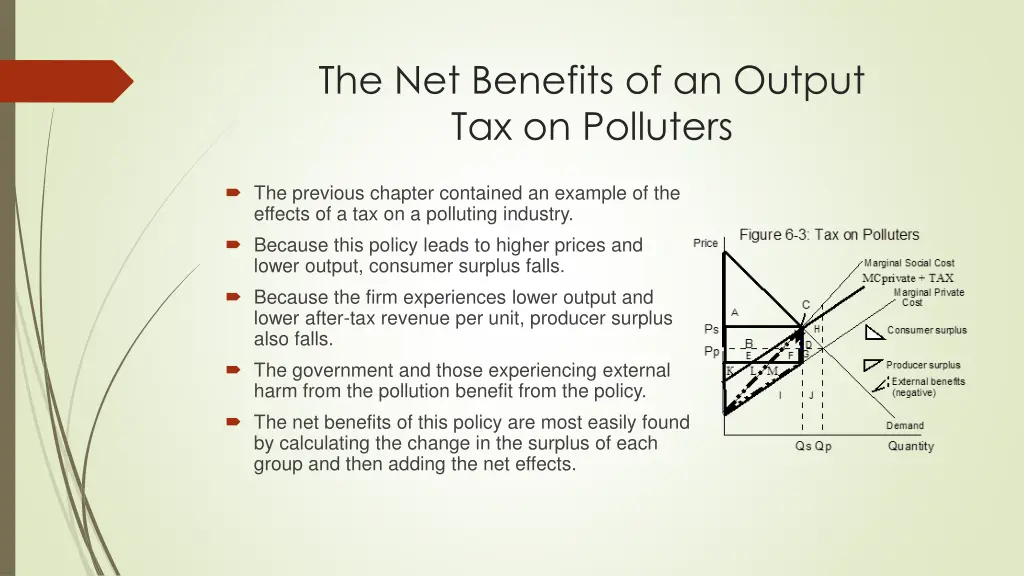 the net benefits of an output tax on polluters