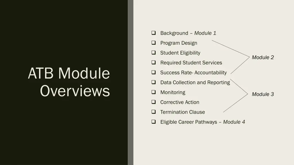 background module 1