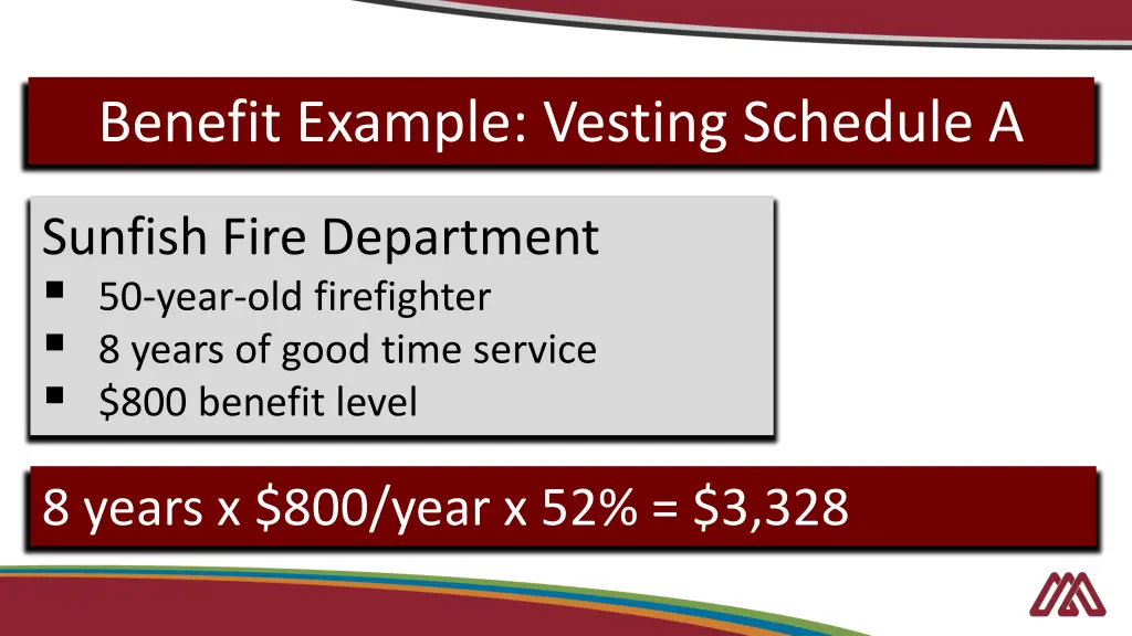 benefit example vesting schedule a