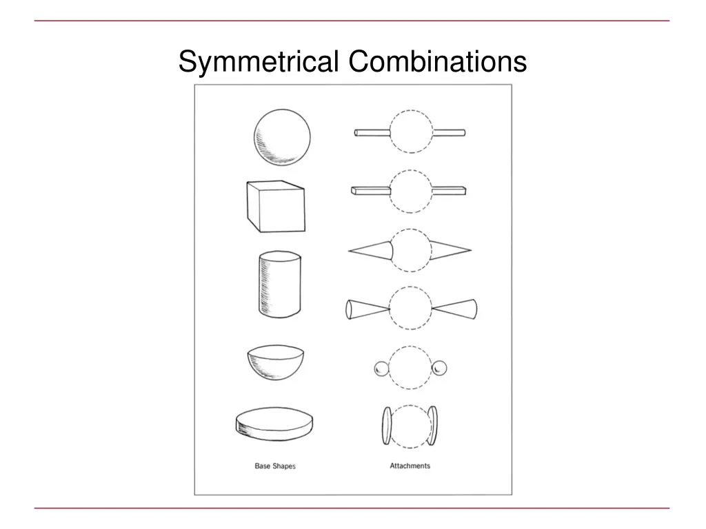 symmetrical combinations