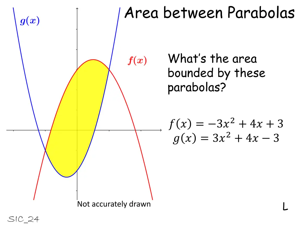 area between parabolas 12