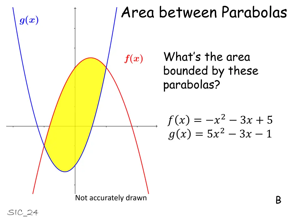 area between parabolas 2