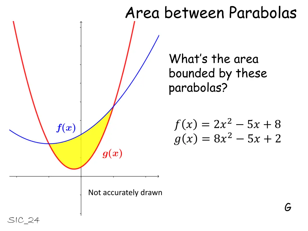 area between parabolas 7