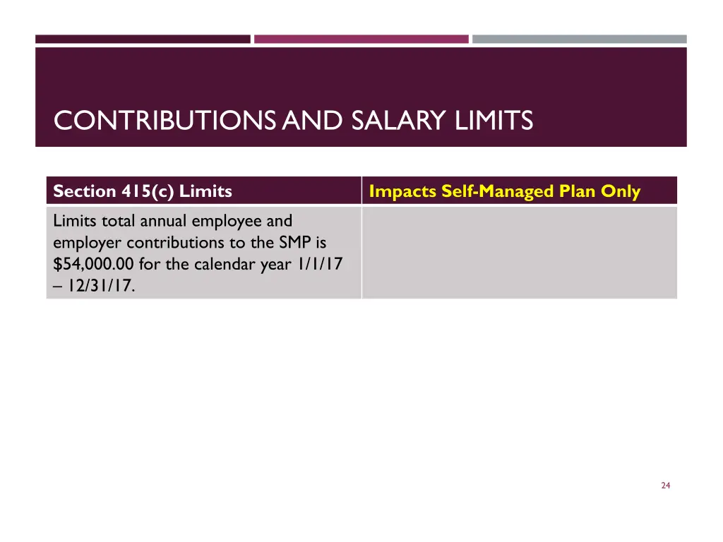 contributions and salary limits 1