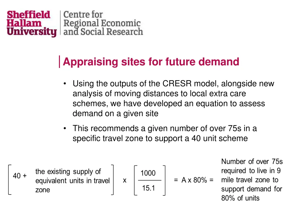 appraising sites for future demand