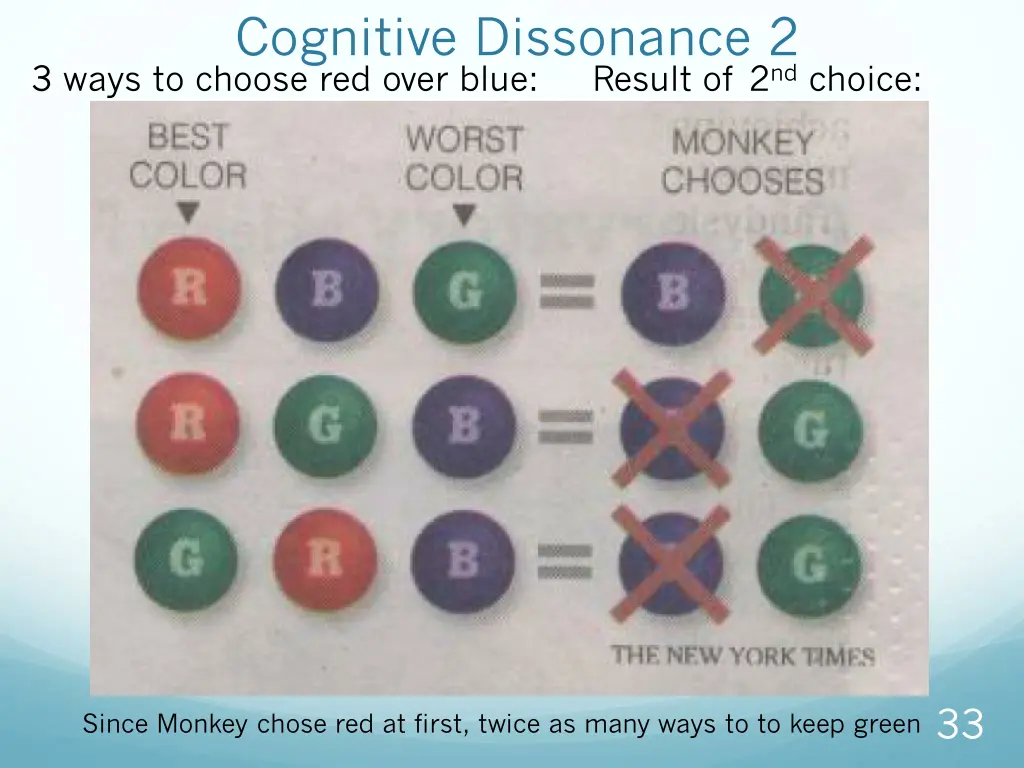 cognitive dissonance 2 3 ways to choose red over