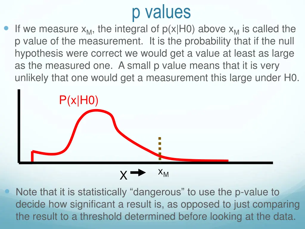 p values