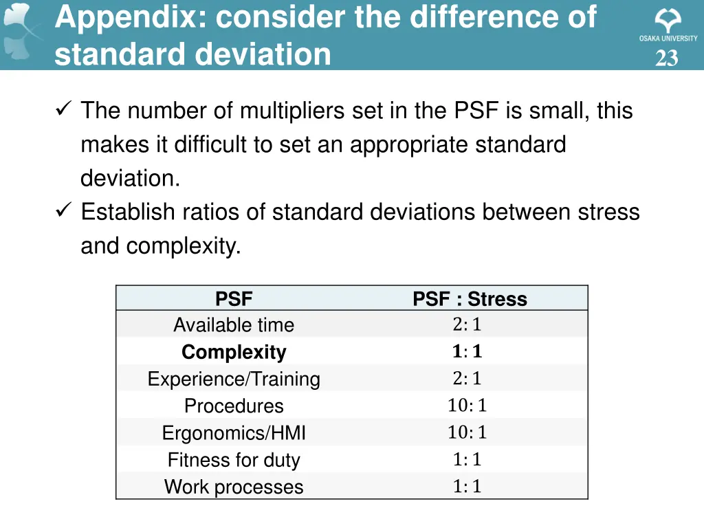 appendix consider the difference of standard