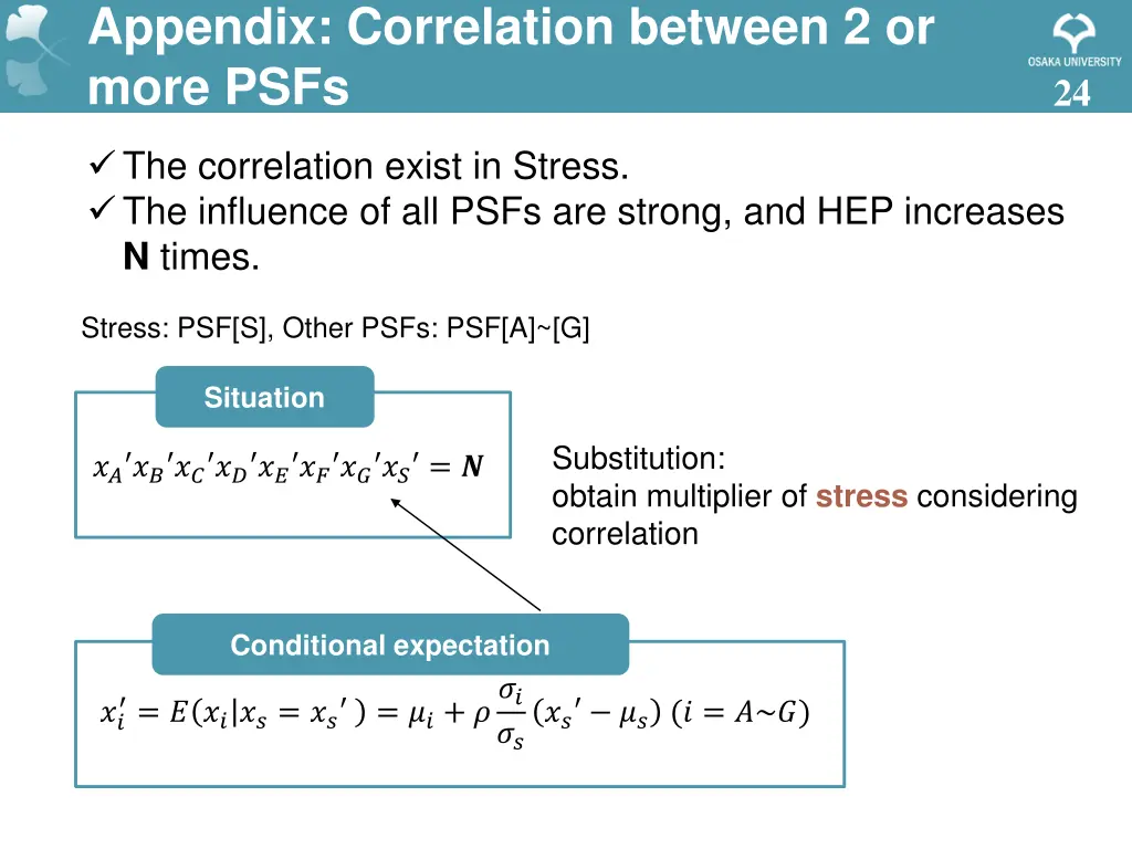 appendix correlation between 2 or more psfs