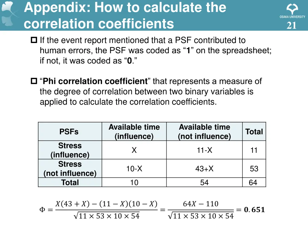 appendix how to calculate the correlation