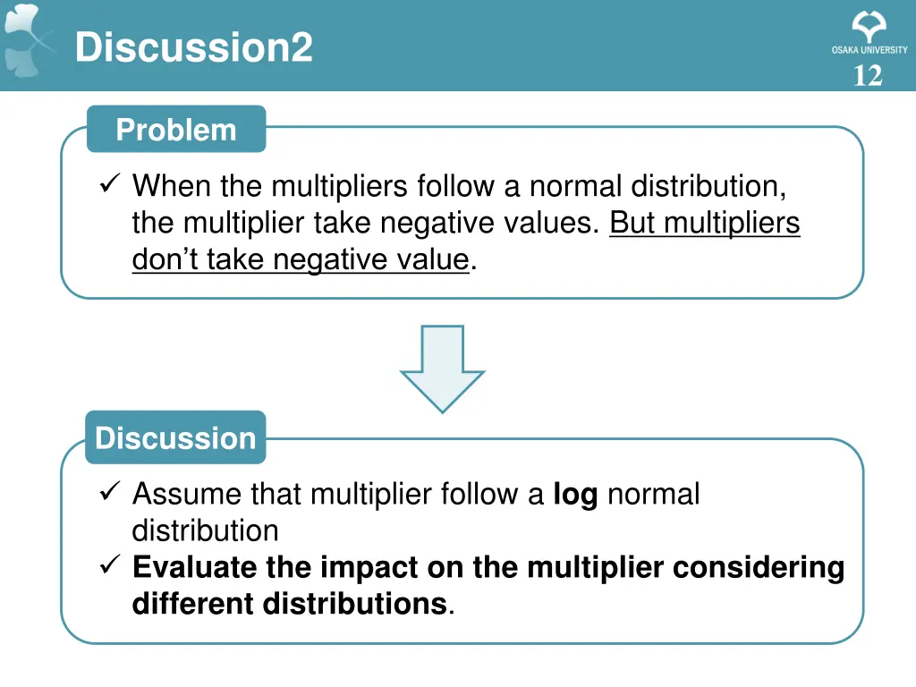 discussion2