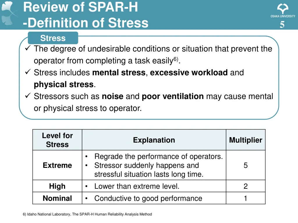 review of spar h definition of stress stress