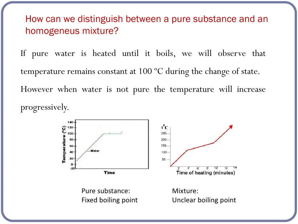 how can we distinguish between a pure substance 1