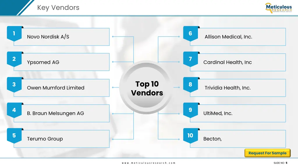 key vendors