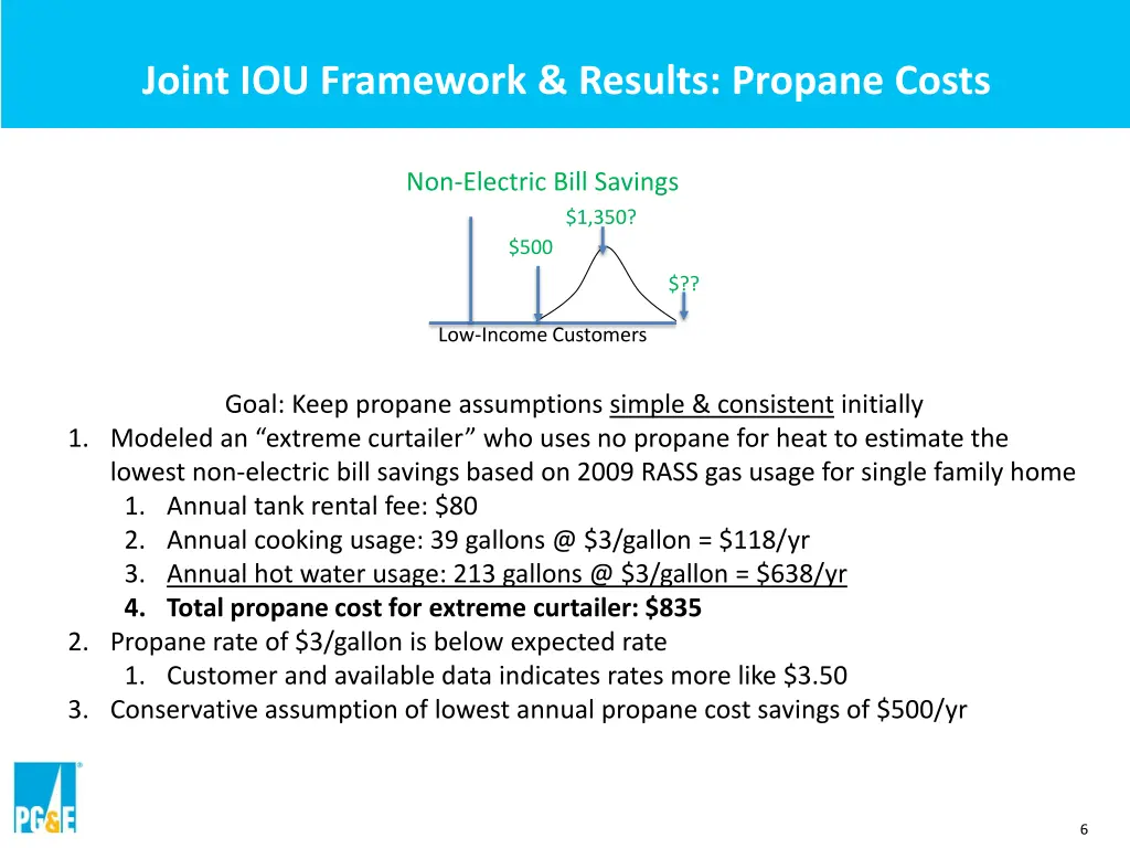 joint iou framework results propane costs