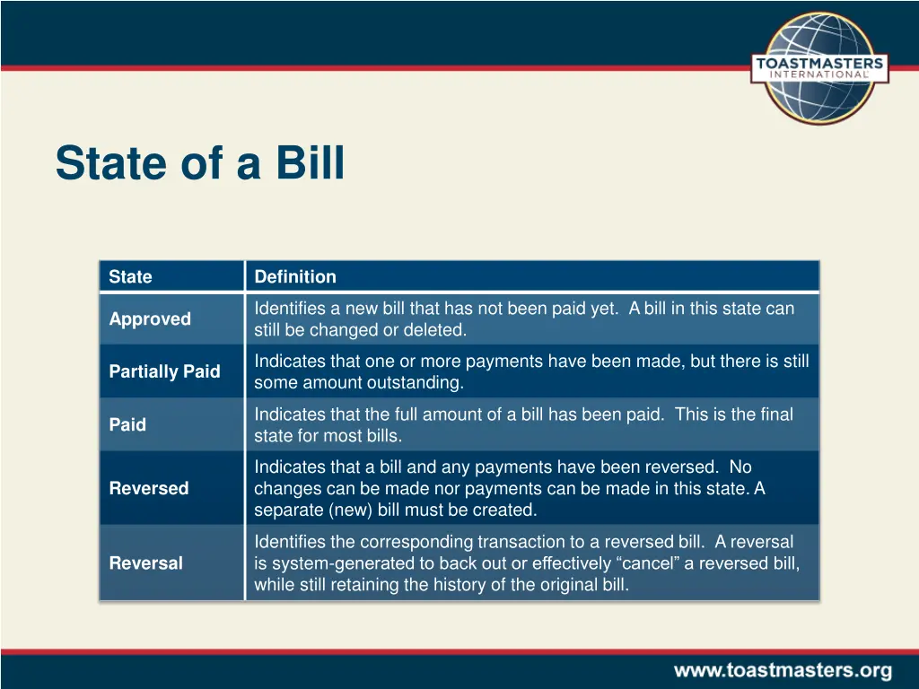 state of a bill