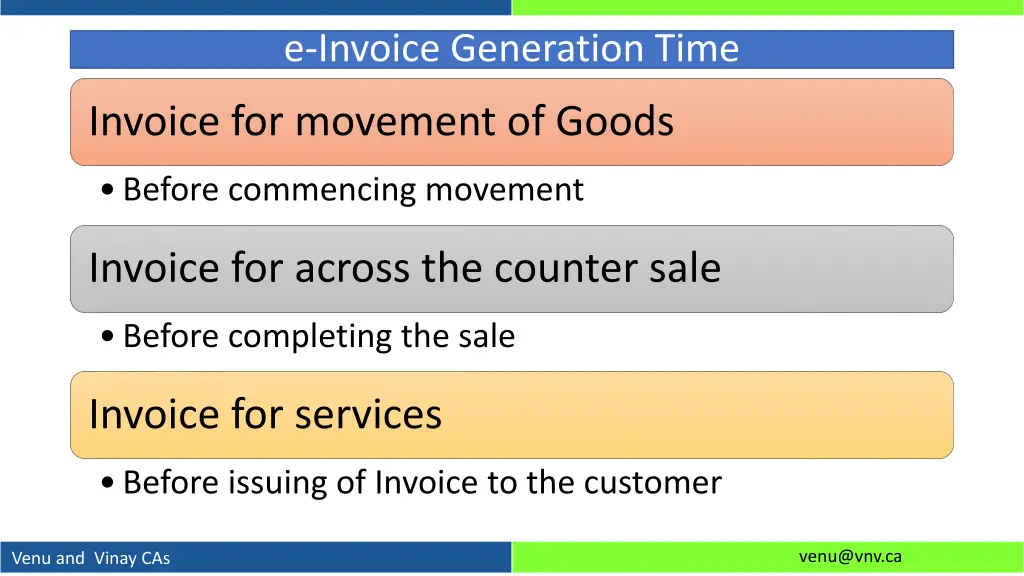 e invoice generation time