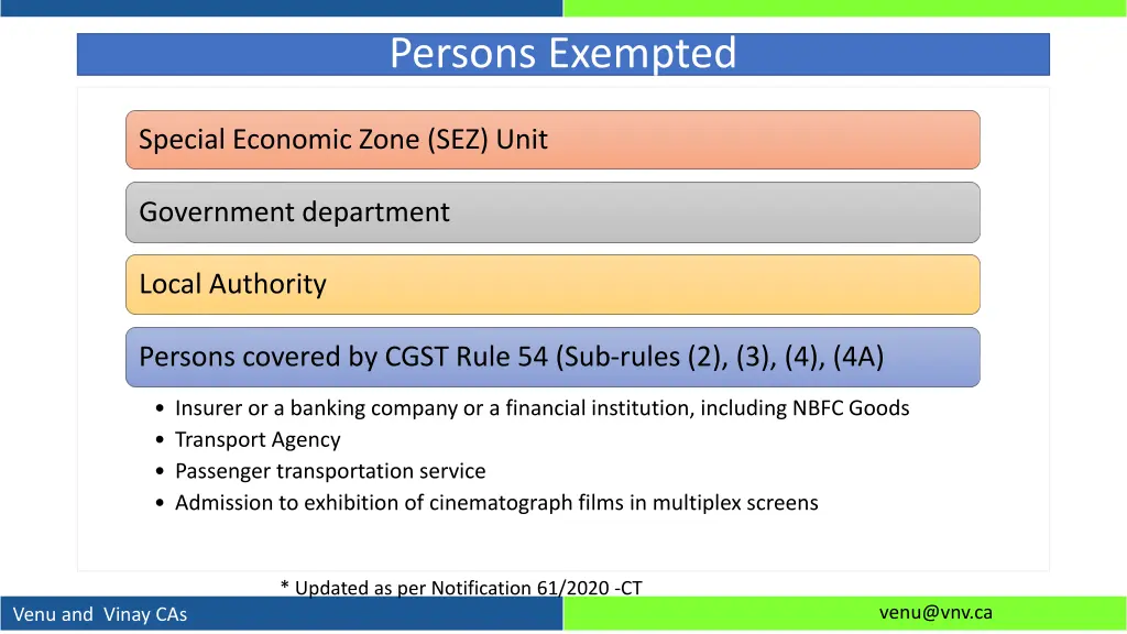 persons exempted