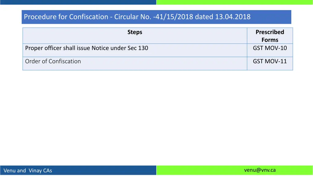 procedure for confiscation circular no 41 15 2018