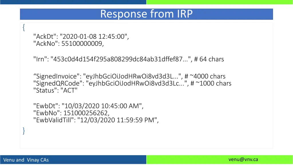 response from irp