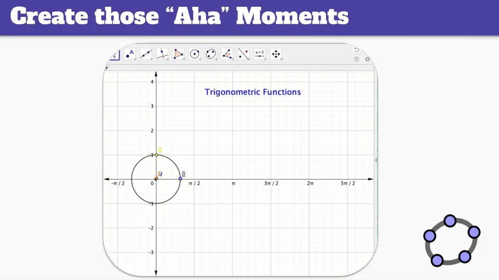 create those aha moments