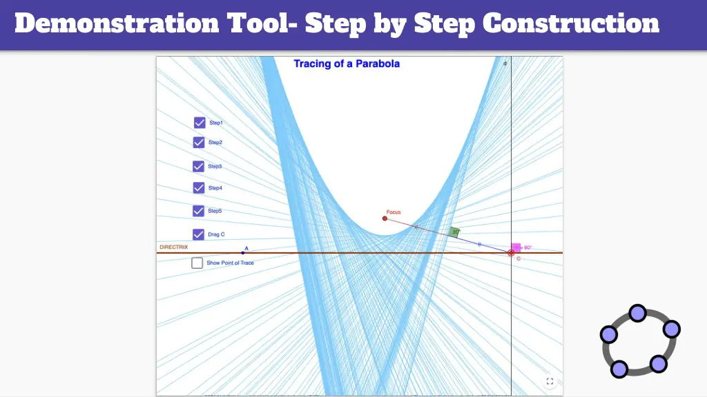 demonstration tool step by step construction