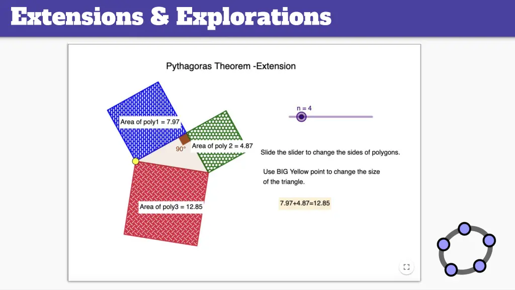 extensions explorations