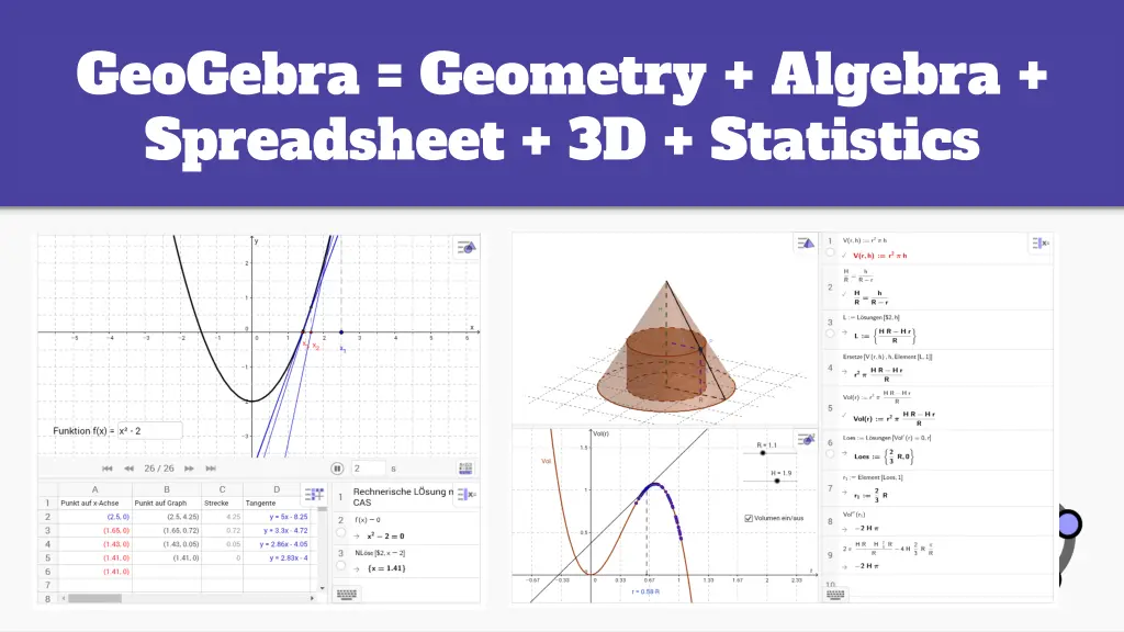 geogebra geometry algebra spreadsheet