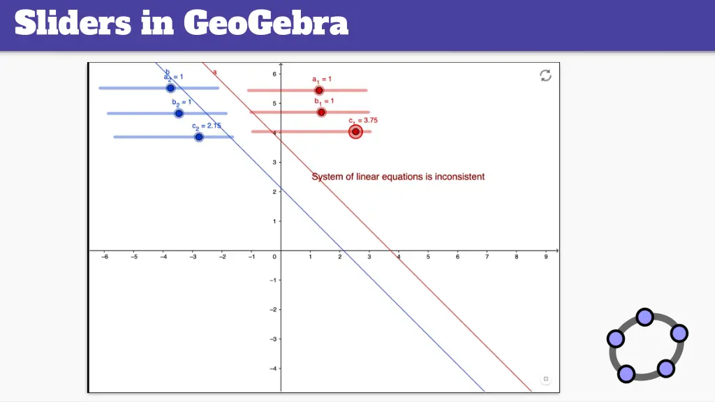 sliders in geogebra