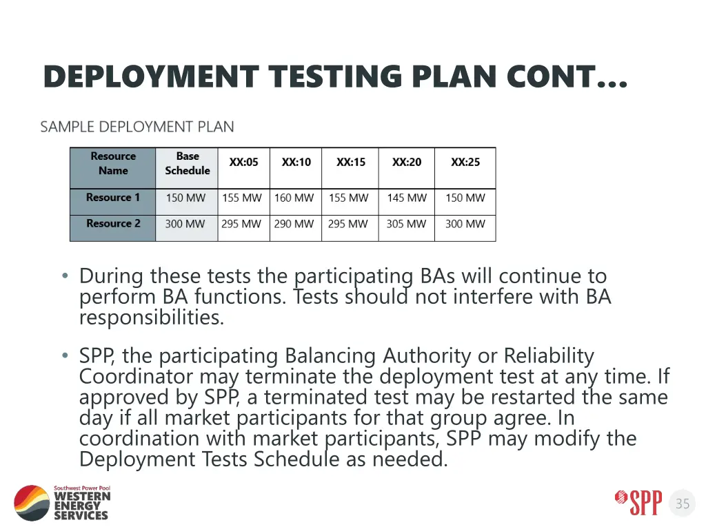 deployment testing plan cont