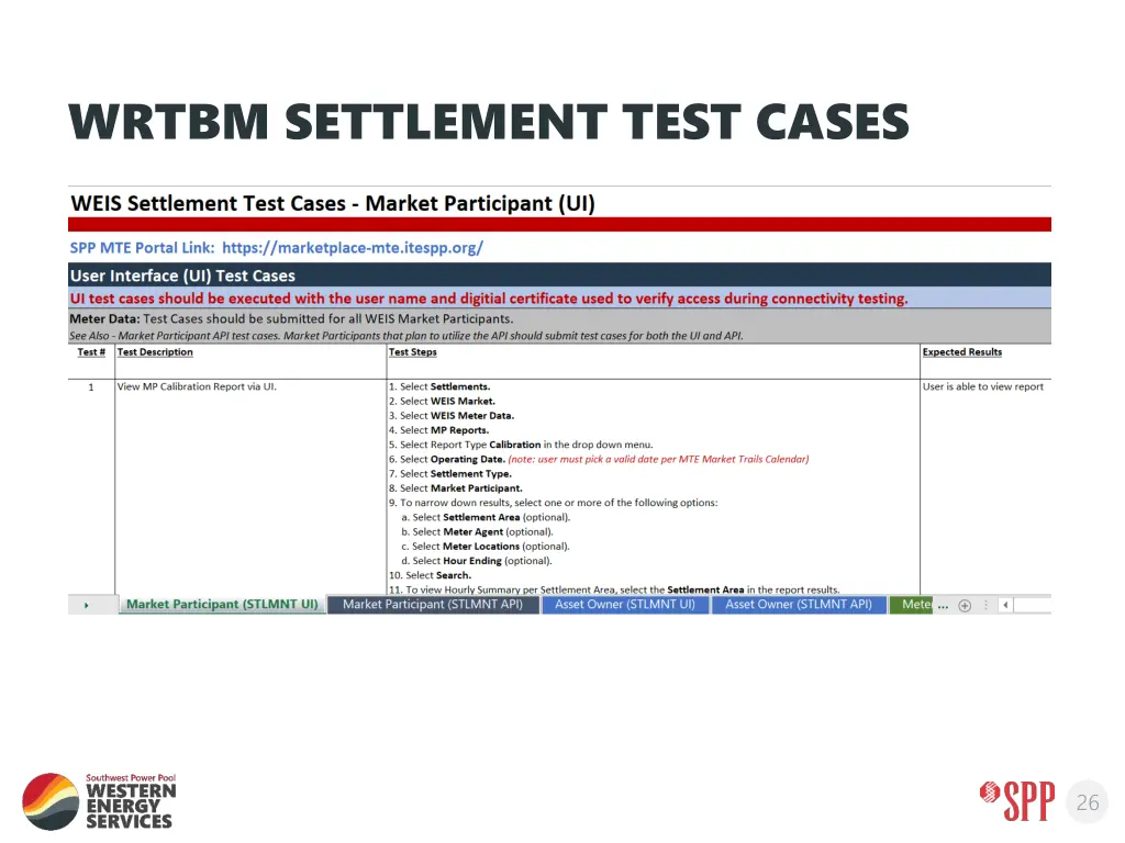 wrtbm settlement test cases